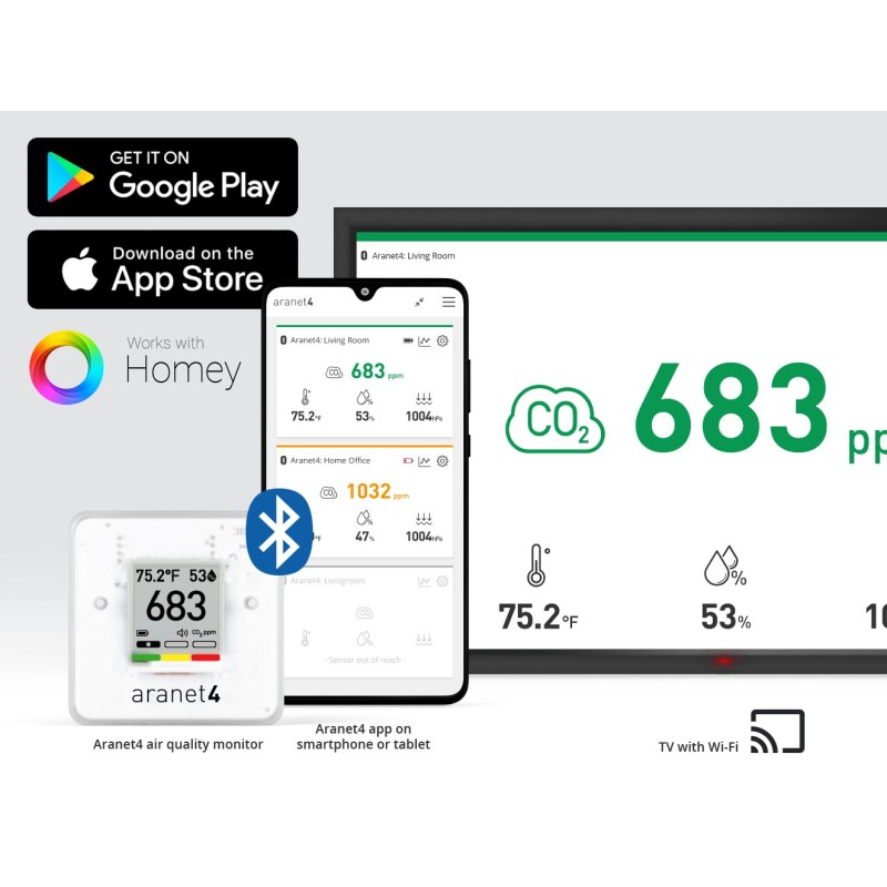 Aranet4 CO2 sensor/display home version