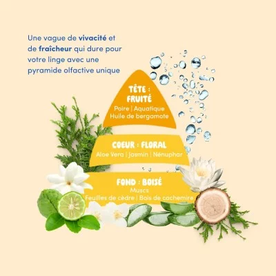 Parfum de lessive Ops clean