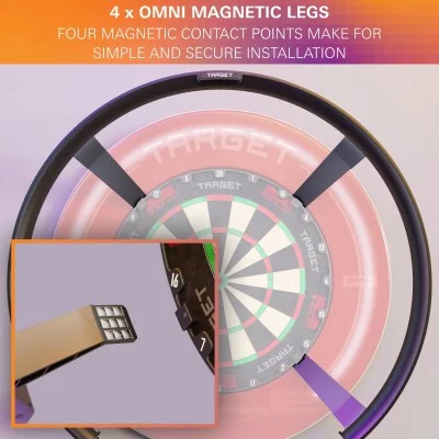 Target Omni Automatic Scoring System