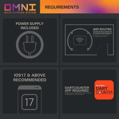 Target Omni Automatic Scoring System